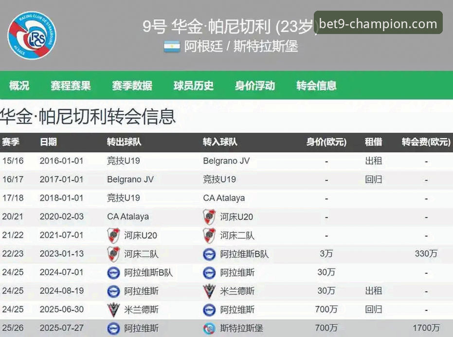 阿根廷世界杯前景深度分析：帕尼切利重伤背后的战术隐忧