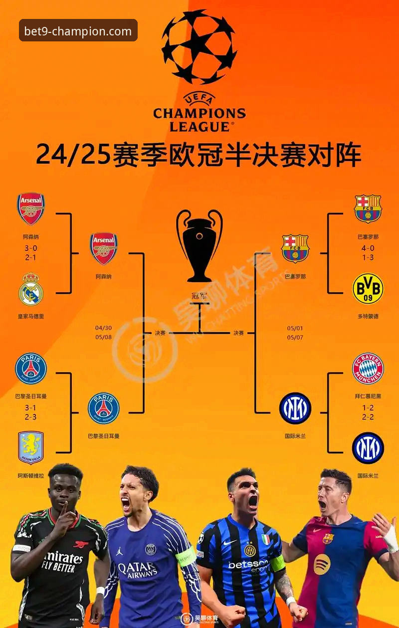 3个维度解析欧冠八强格局：西甲领跑，豪门对决背后的战术博弈